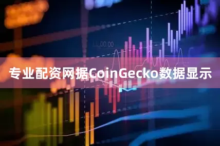 专业配资网据CoinGecko数据显示